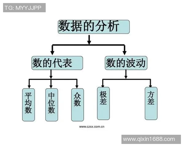 杭州篮球队节奏表现的数据分析与战术探讨