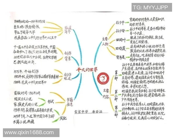 罗凯文的成长之路：从平凡少年到卓越领袖的蜕变与奋斗历程